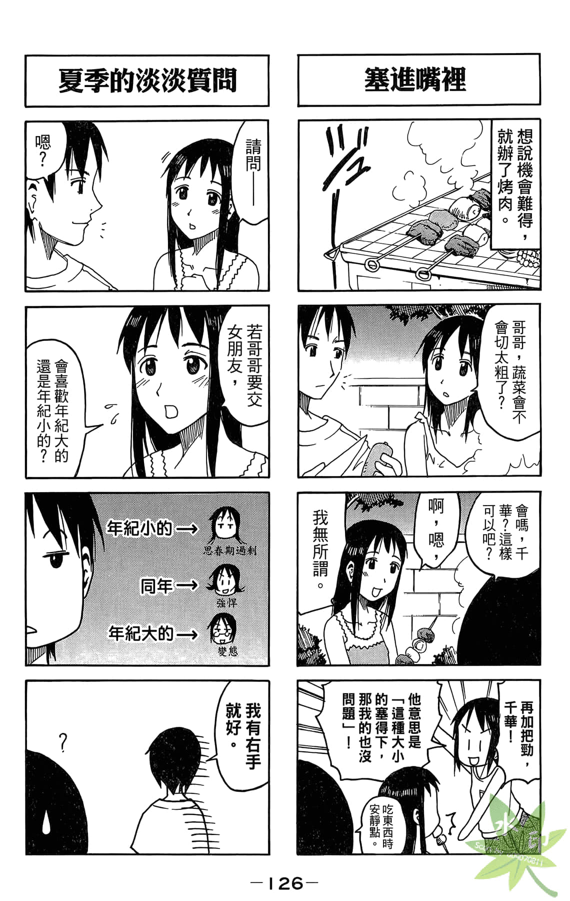 Page 127
