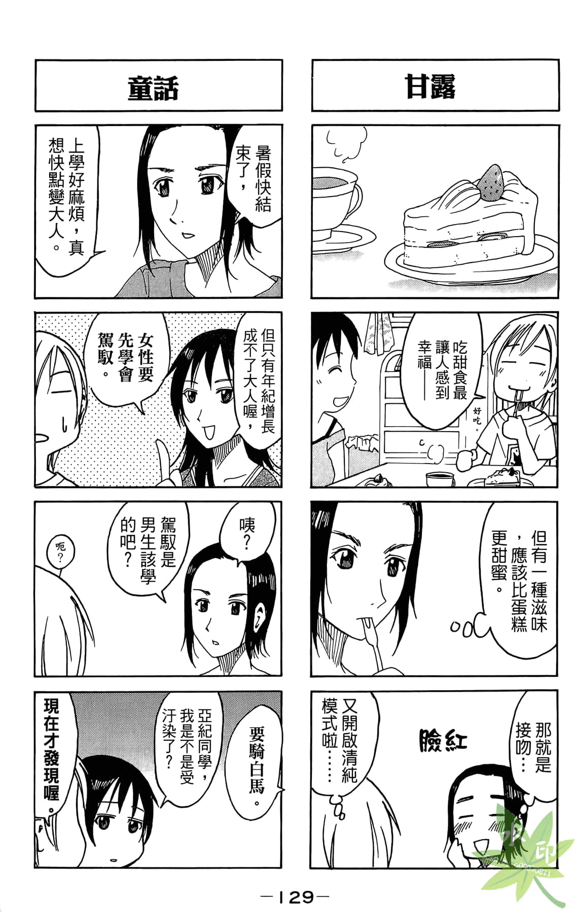 Page 130