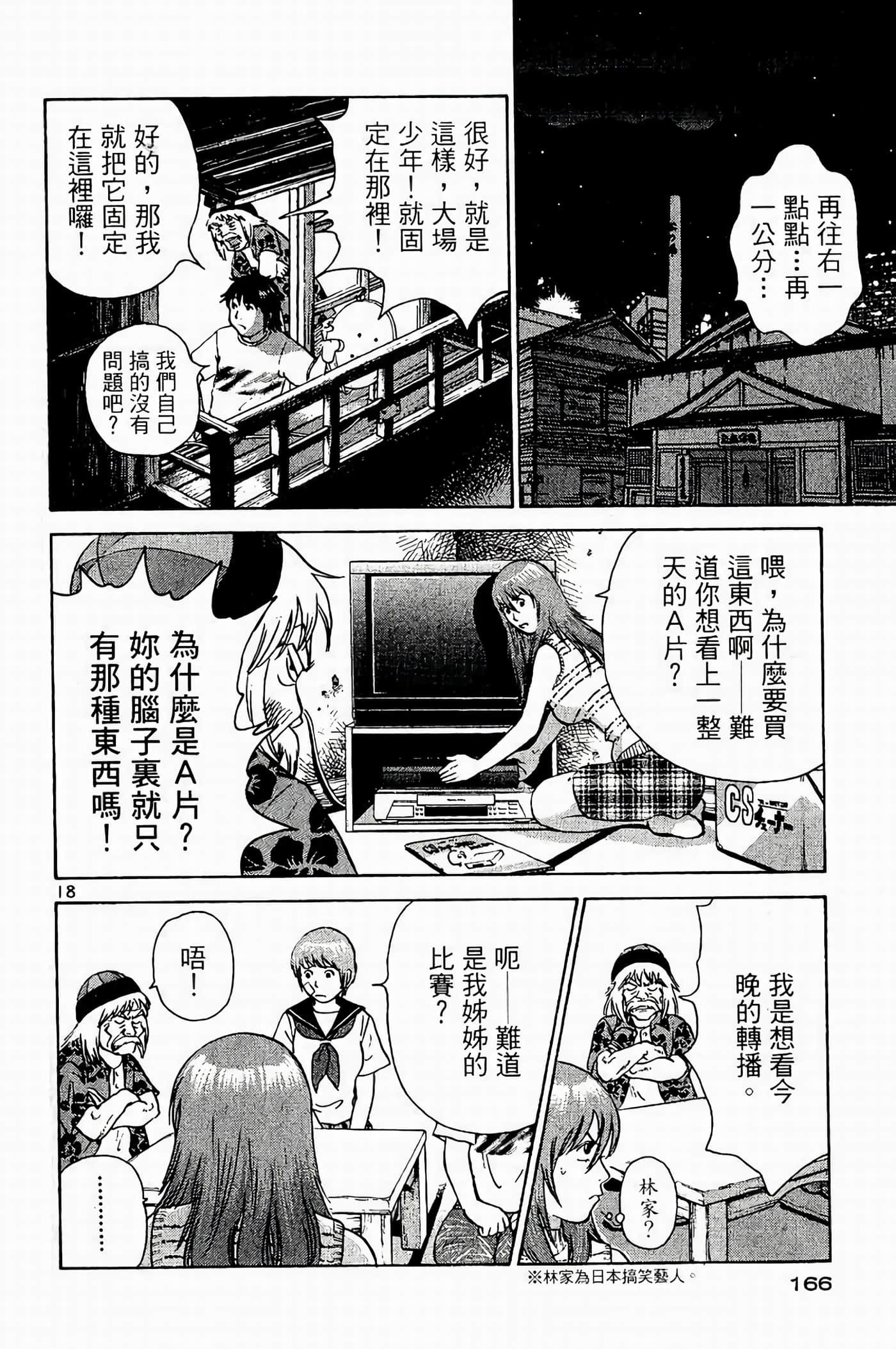 Page 165