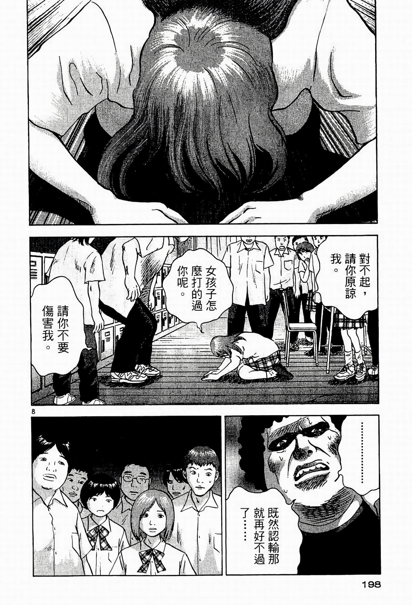 Page 198