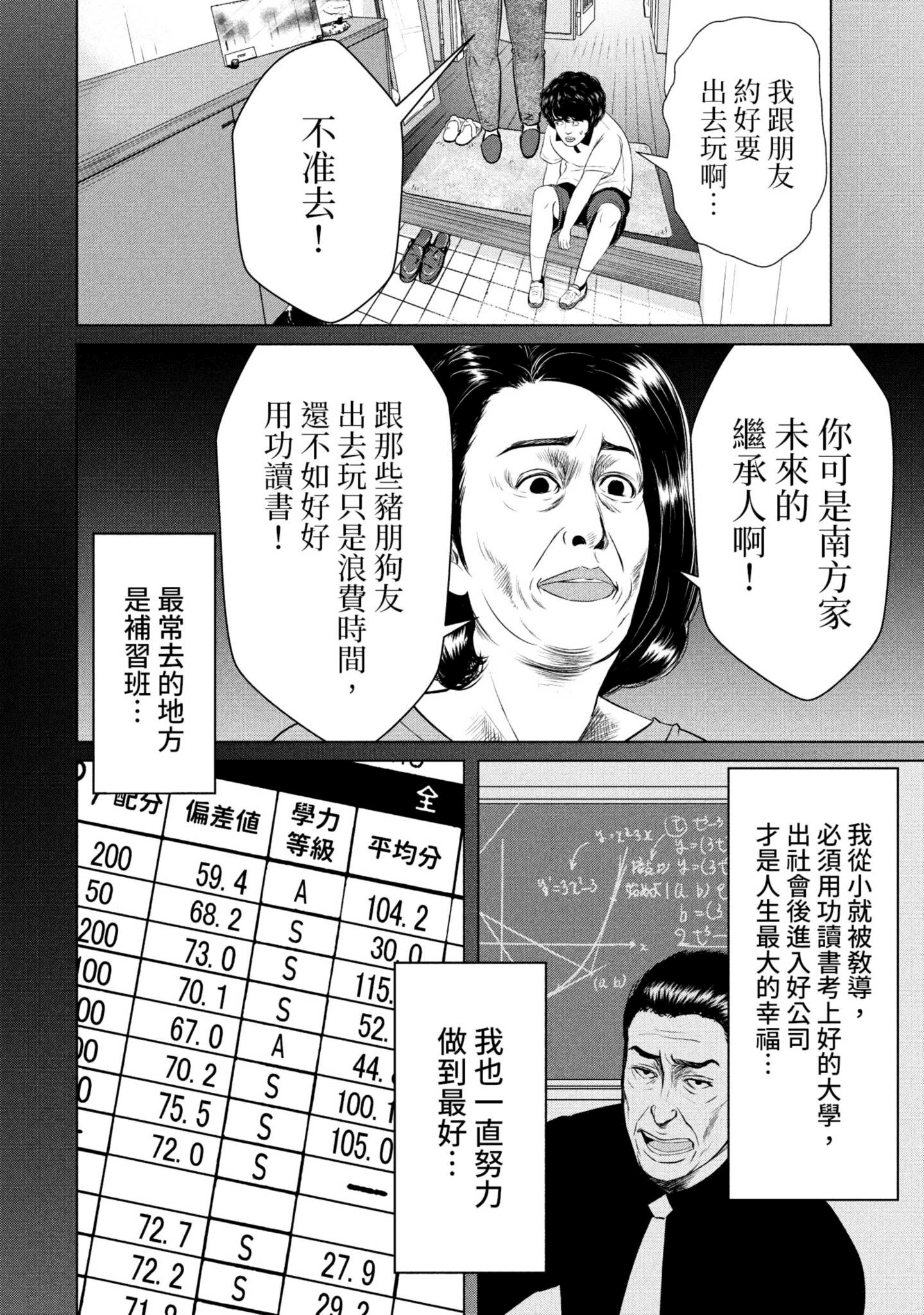 Page 129