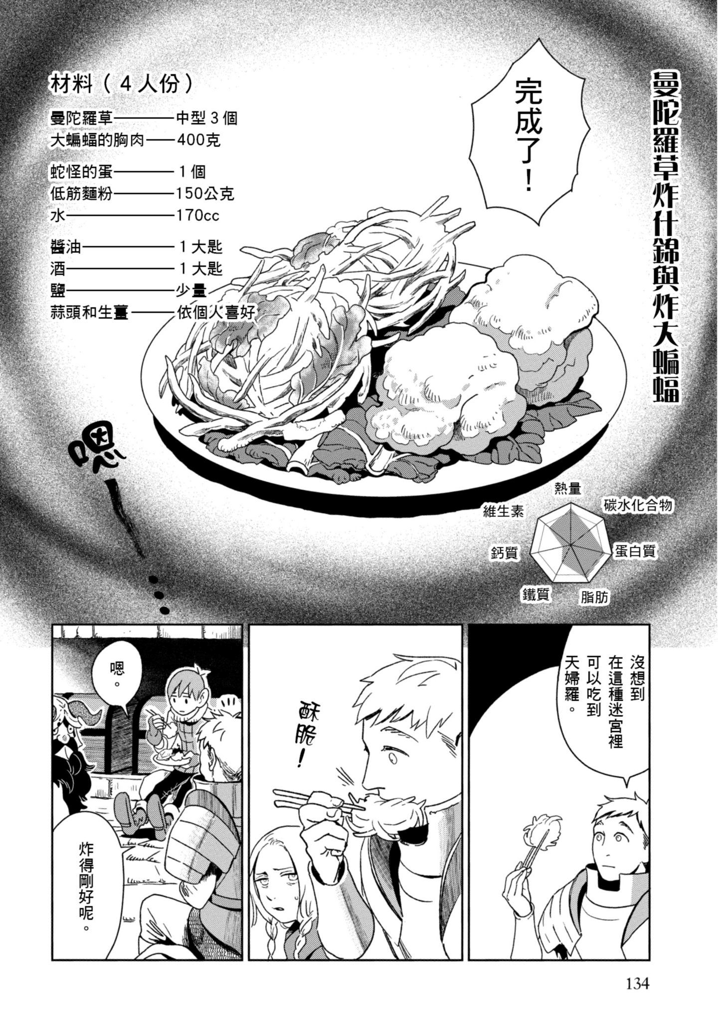 Page 135