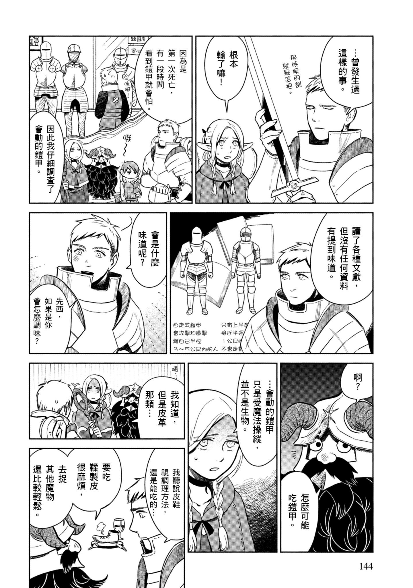 Page 145