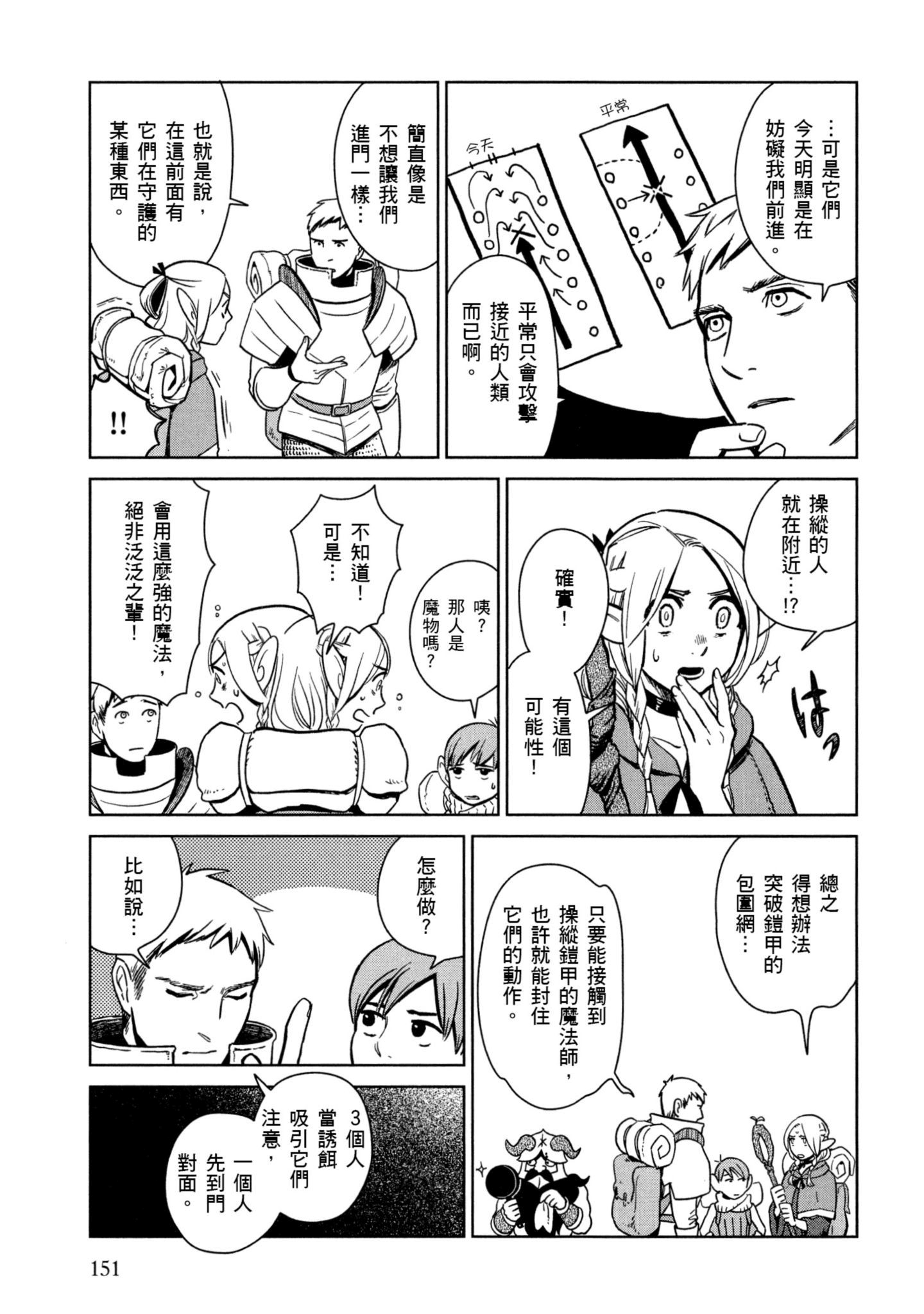 Page 152