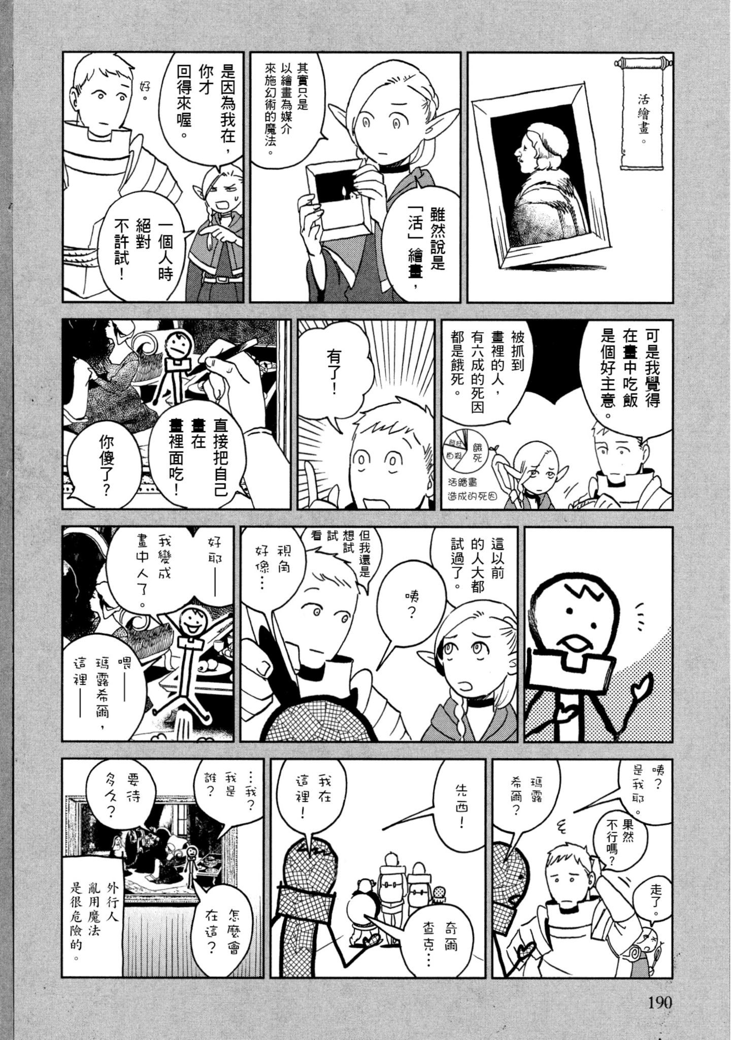 Page 191
