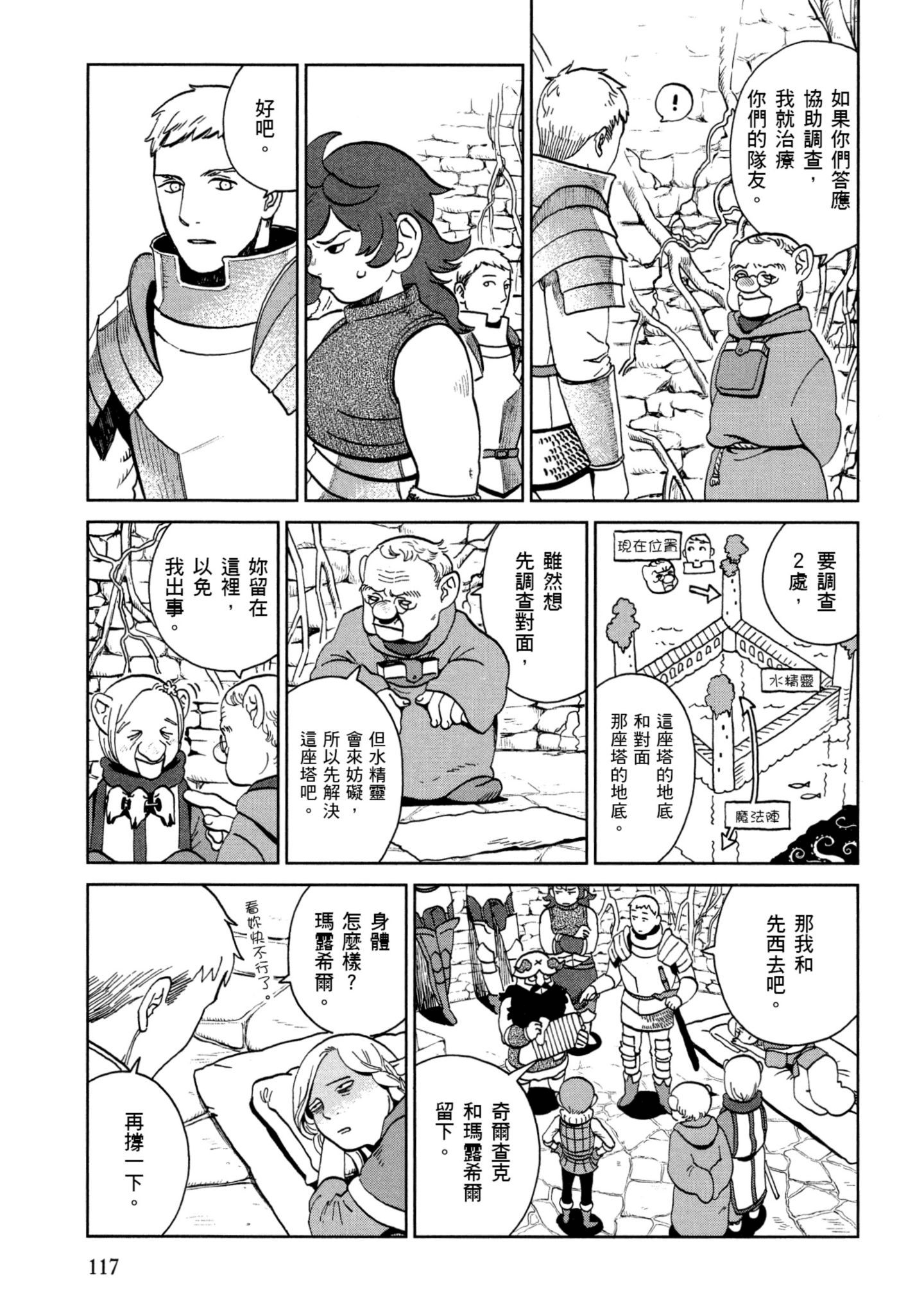 Page 118