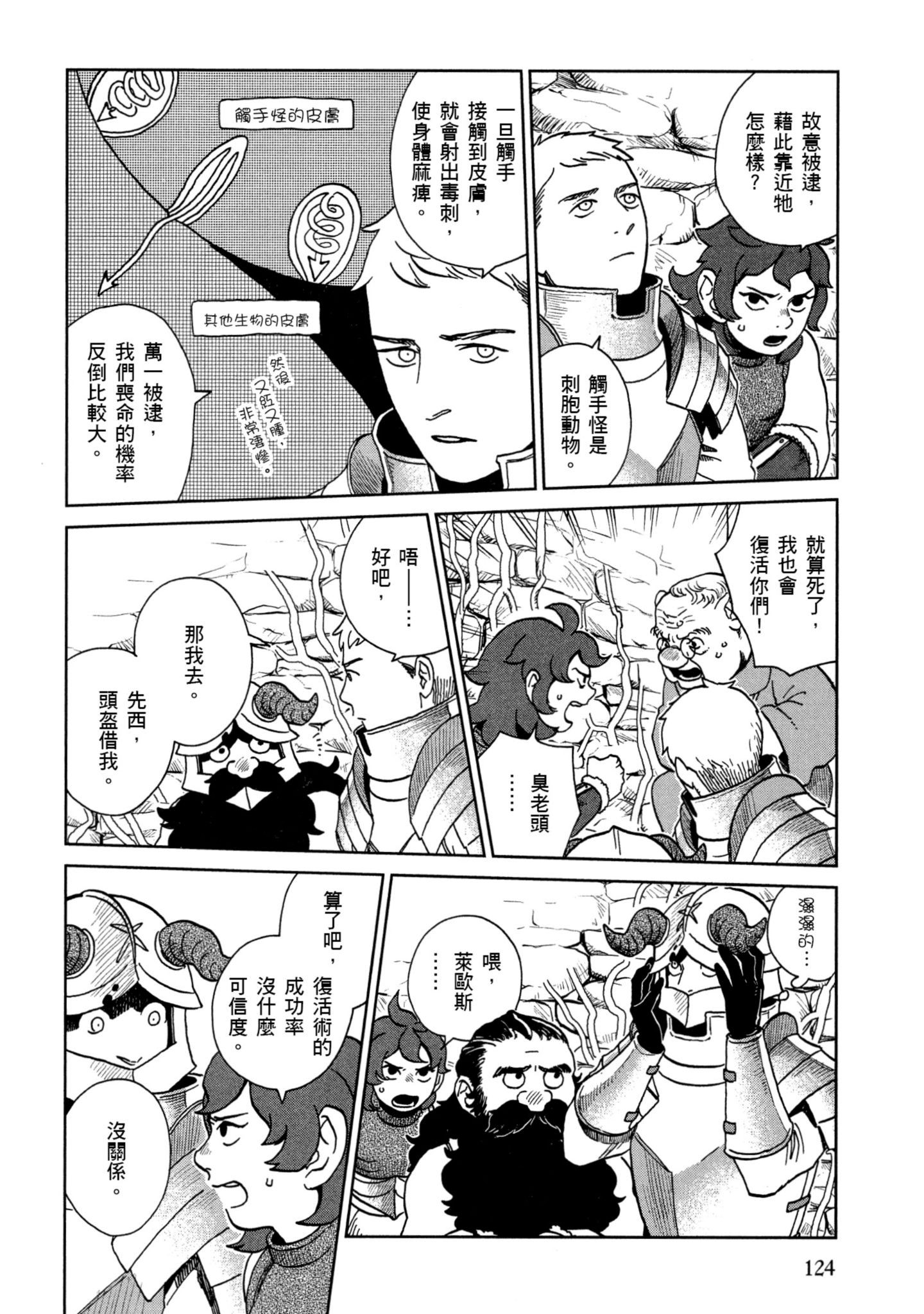 Page 125
