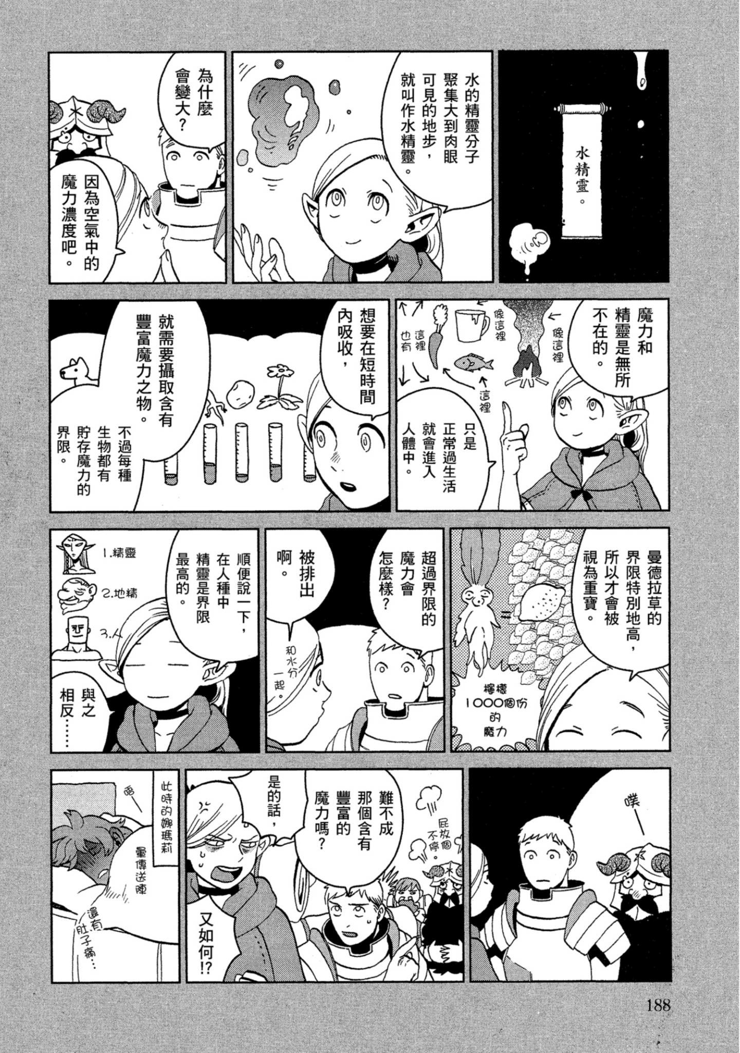Page 189