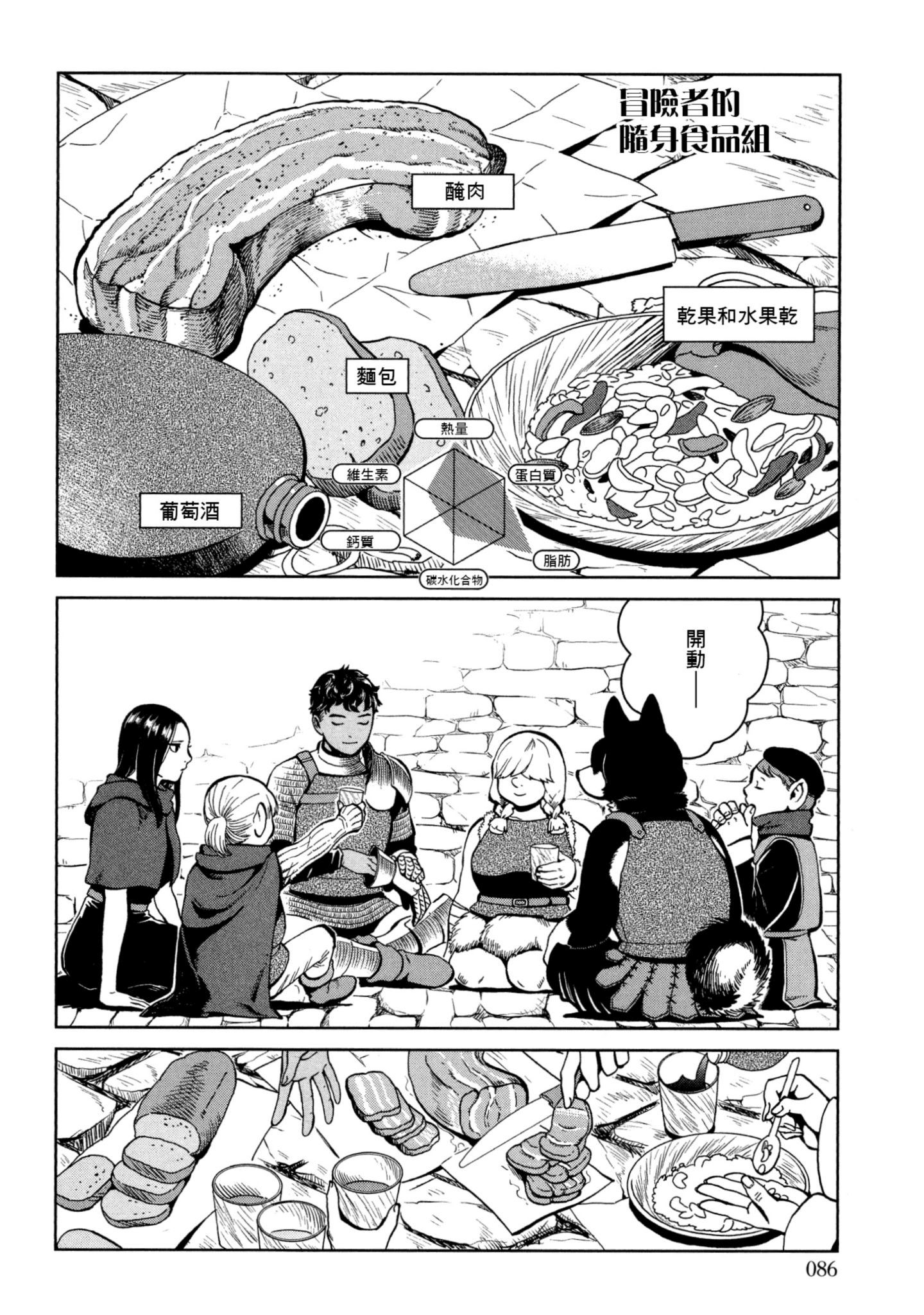 Page 87