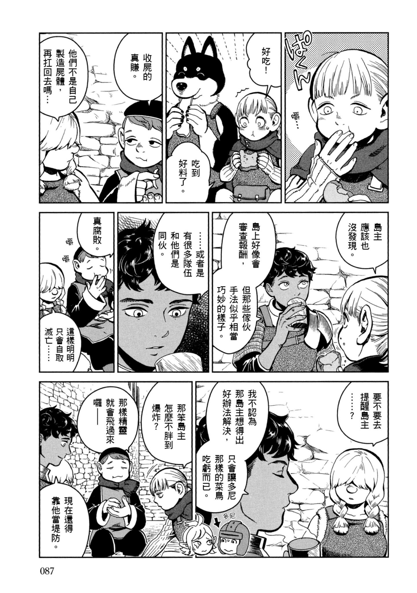 Page 88