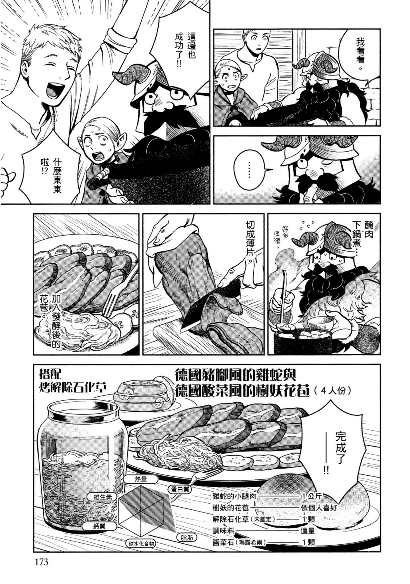 Page 174