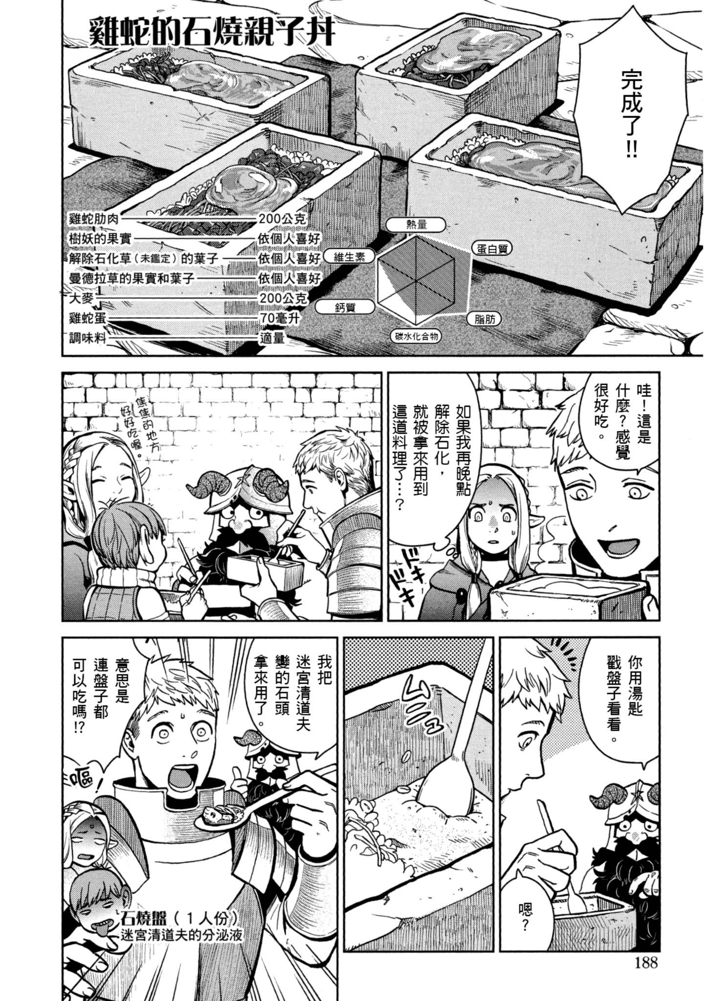 Page 189