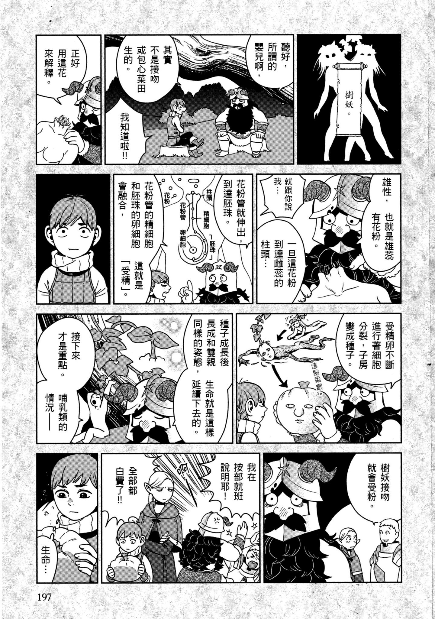 Page 198
