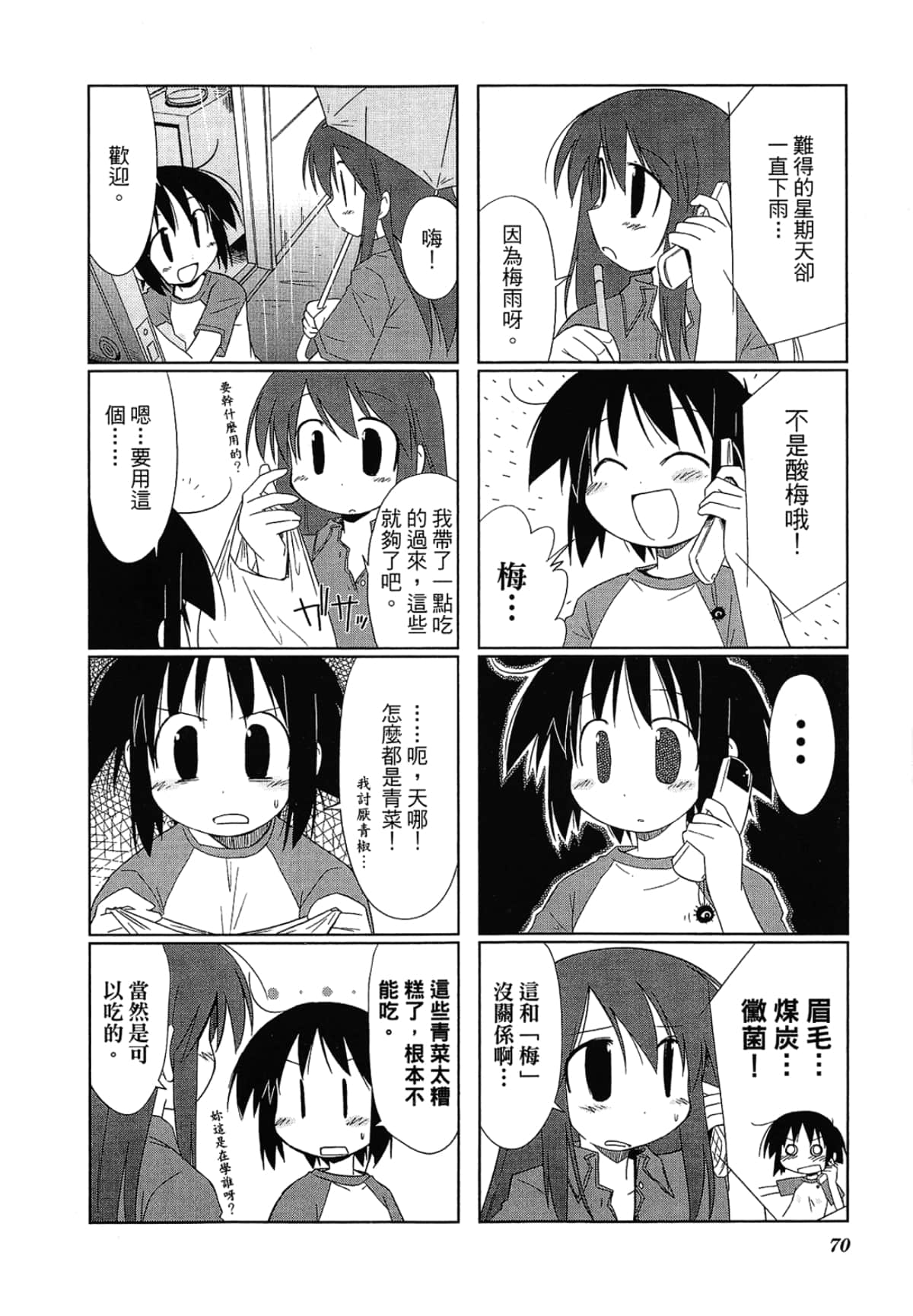 Page 74