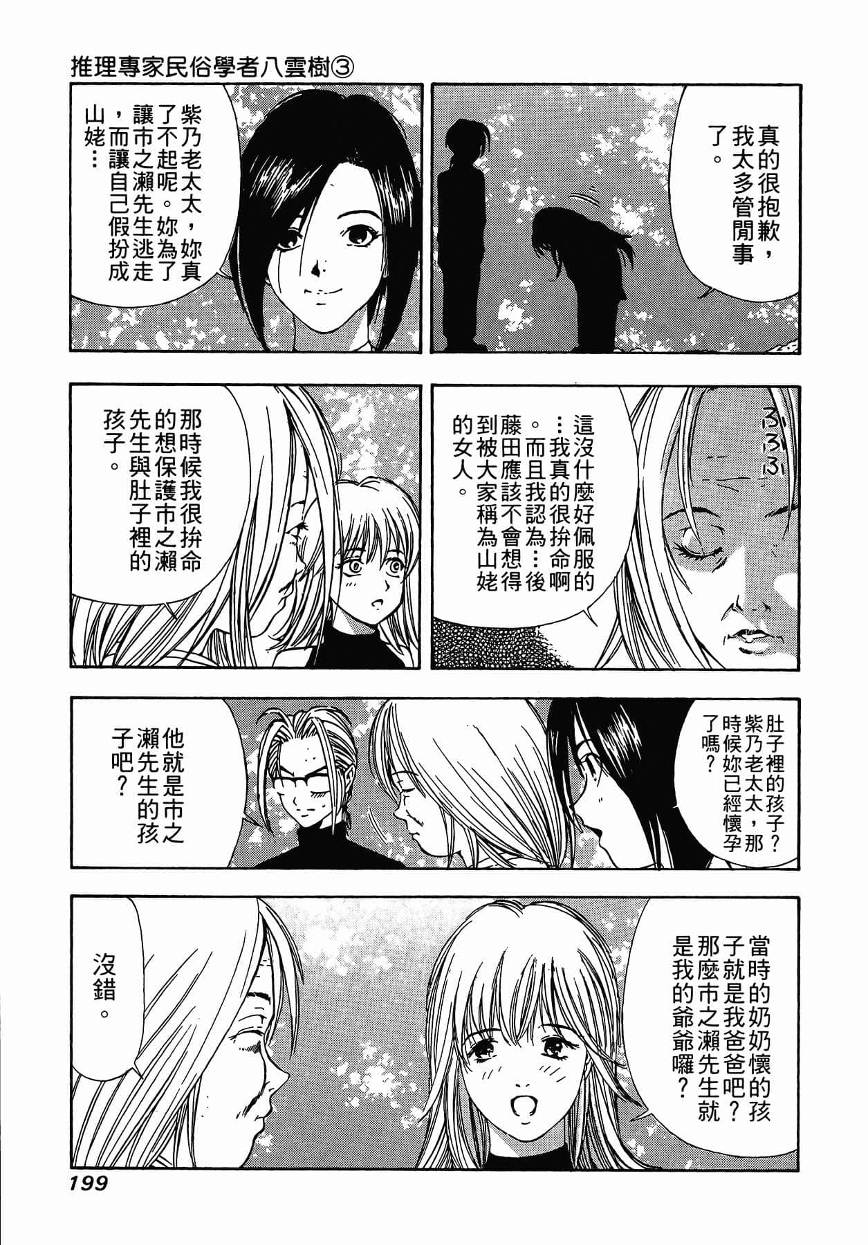 Page 201
