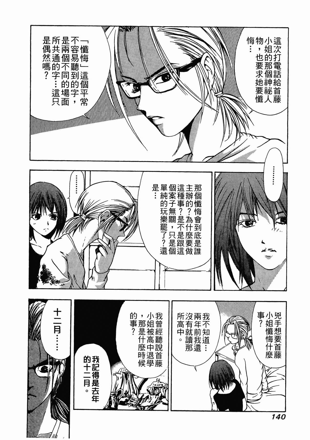 Page 142