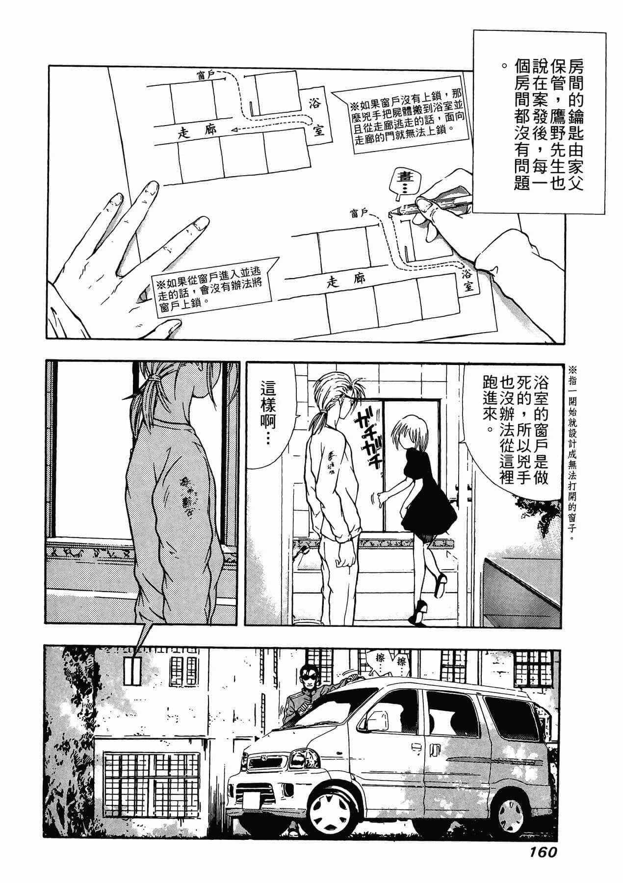 Page 162