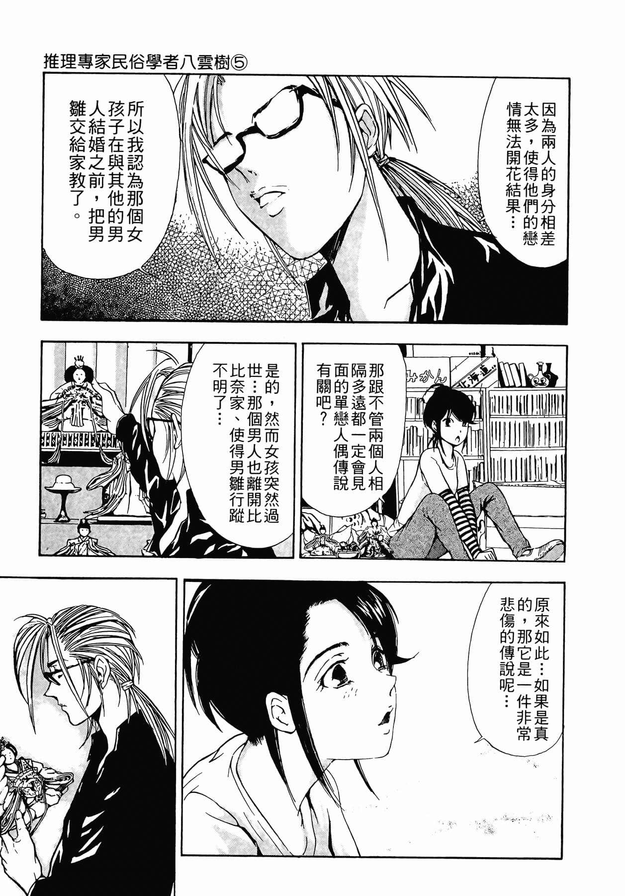 Page 248