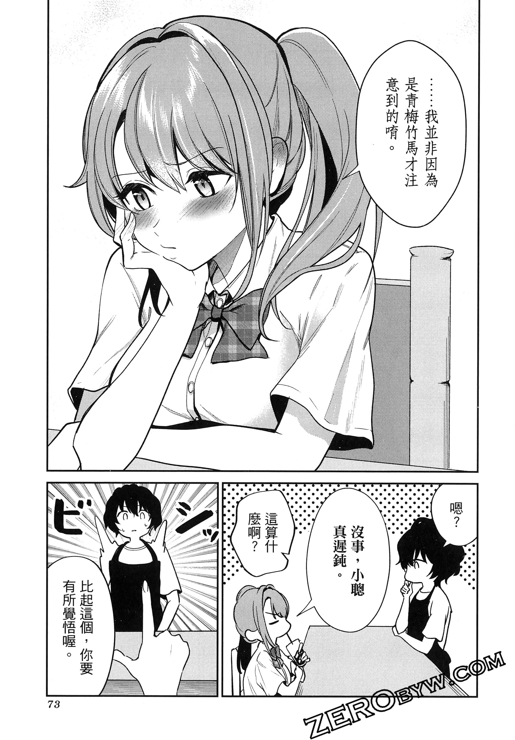 Page 77
