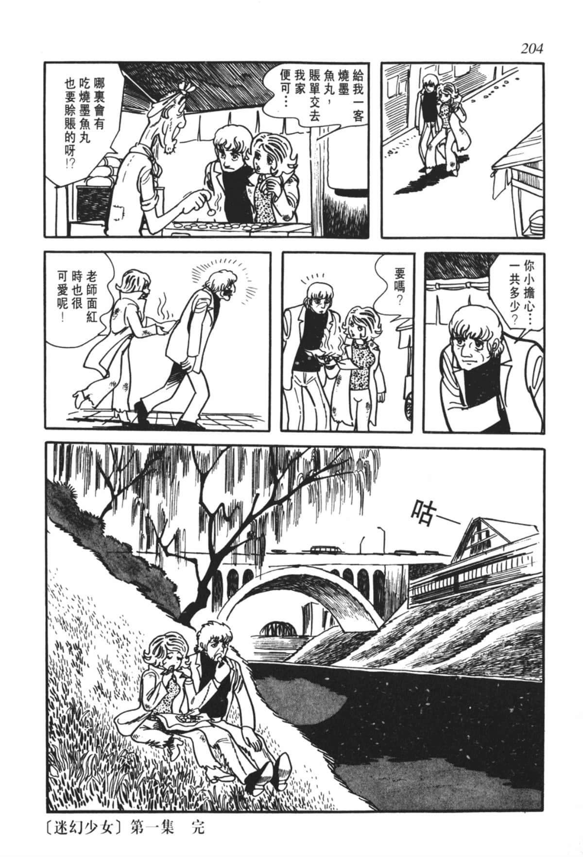 Page 201