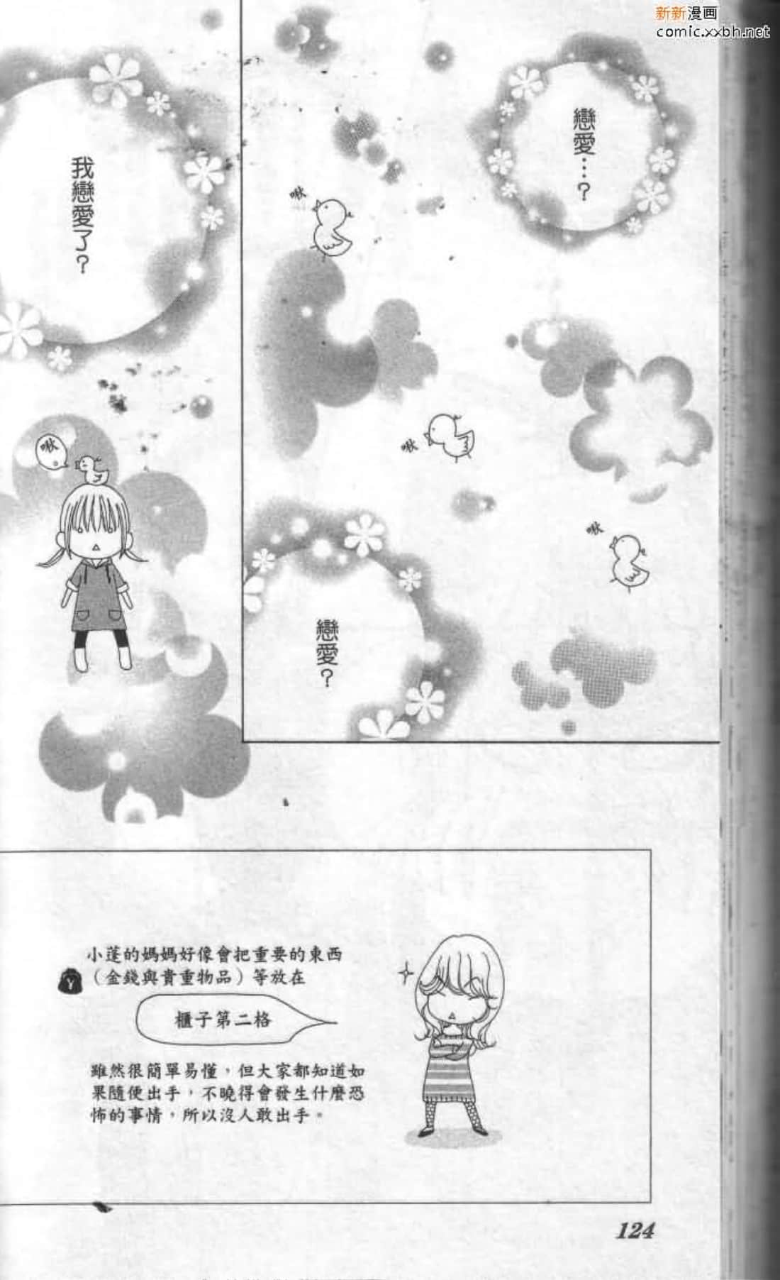 Page 125