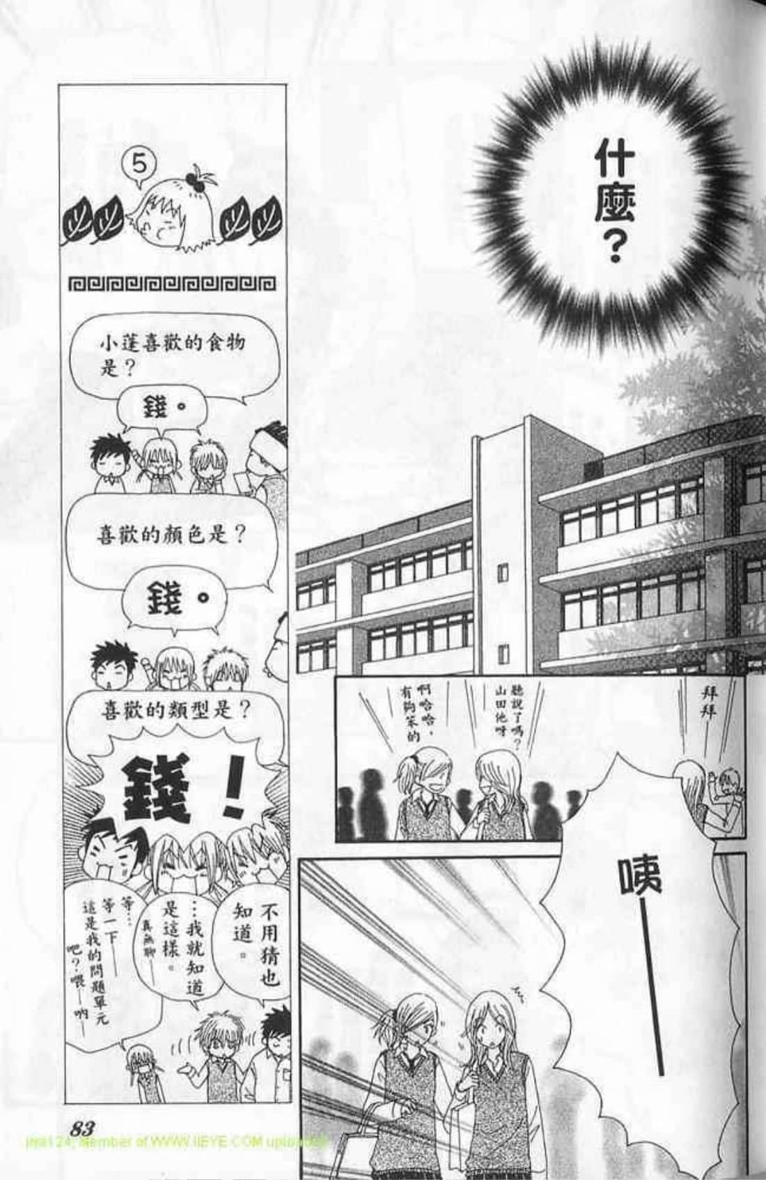 Page 83