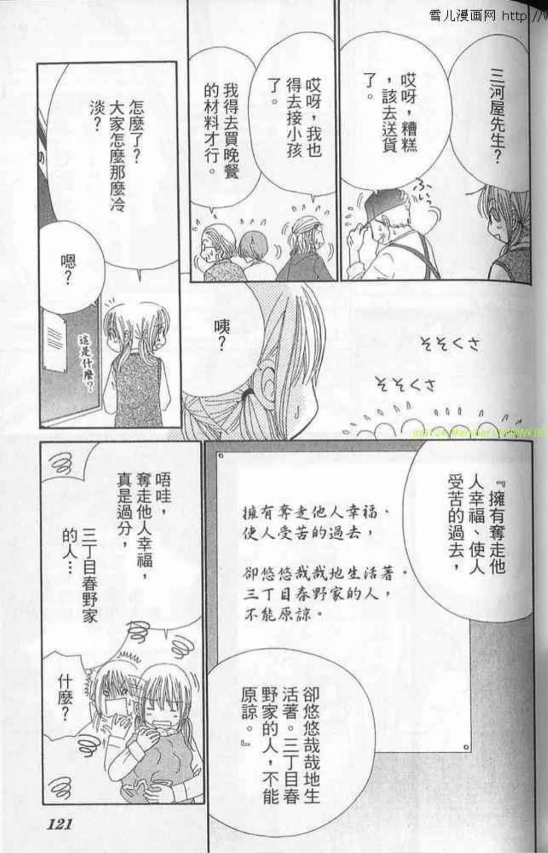 Page 121