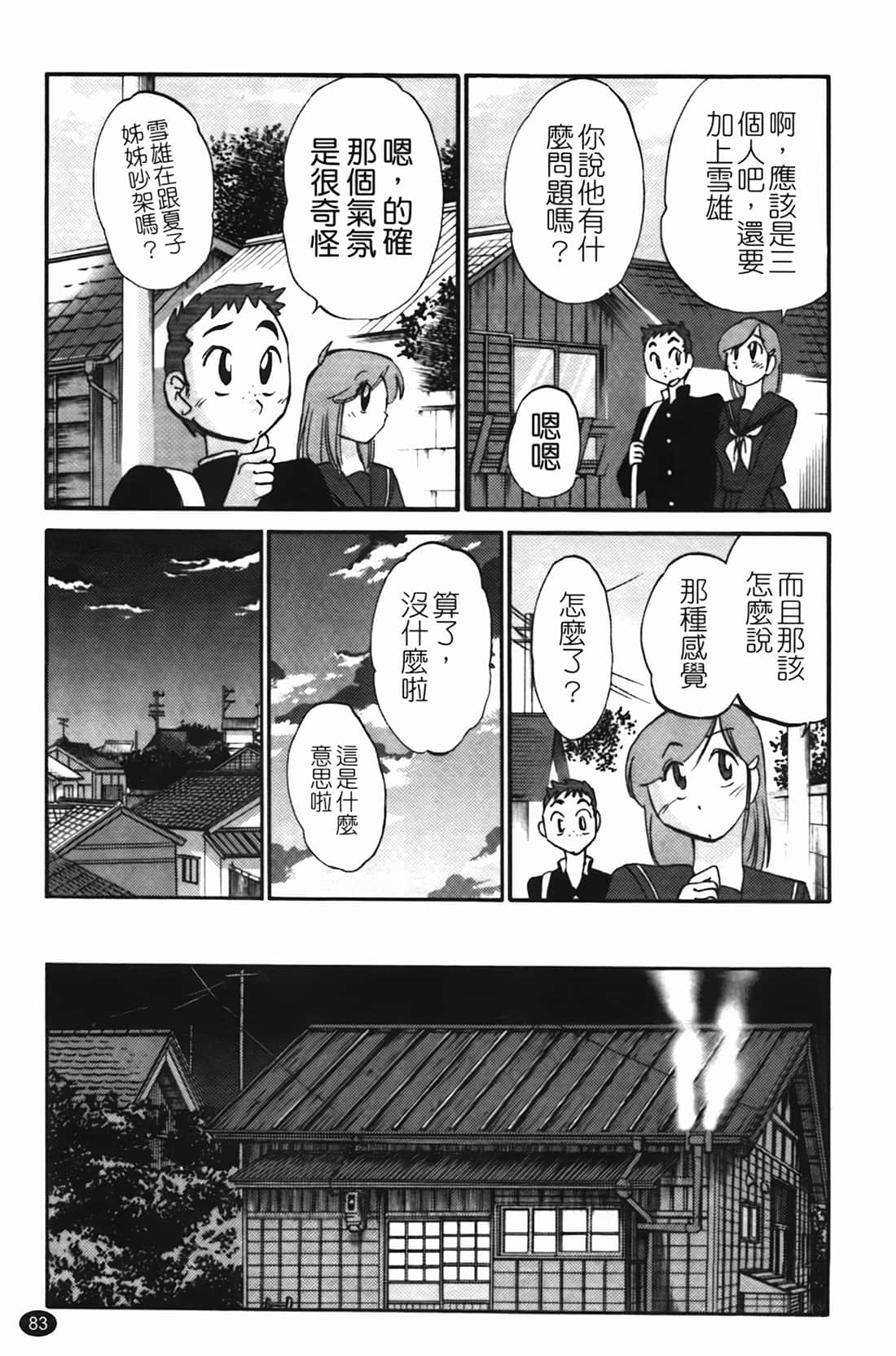 Page 84