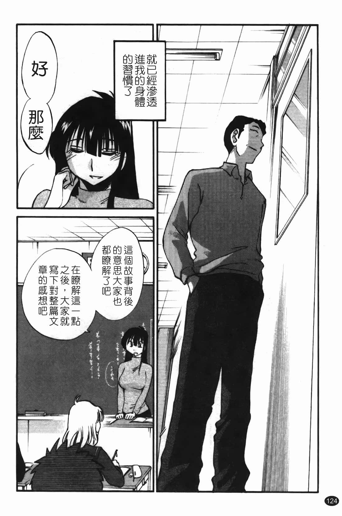 Page 125