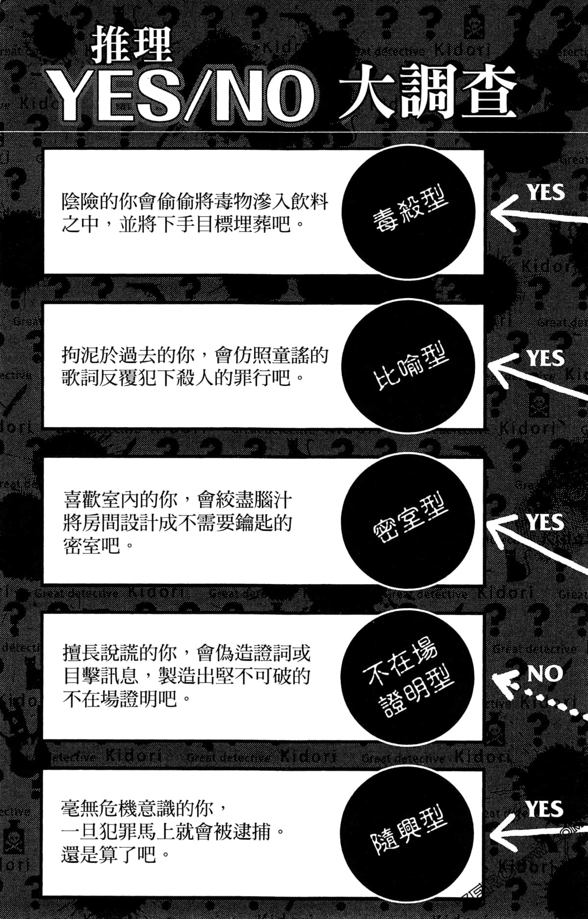 第 195 页
