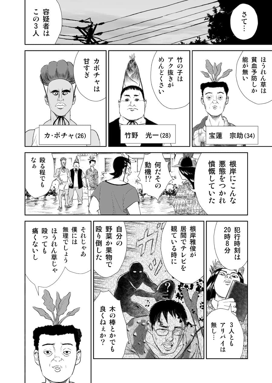 Page 128