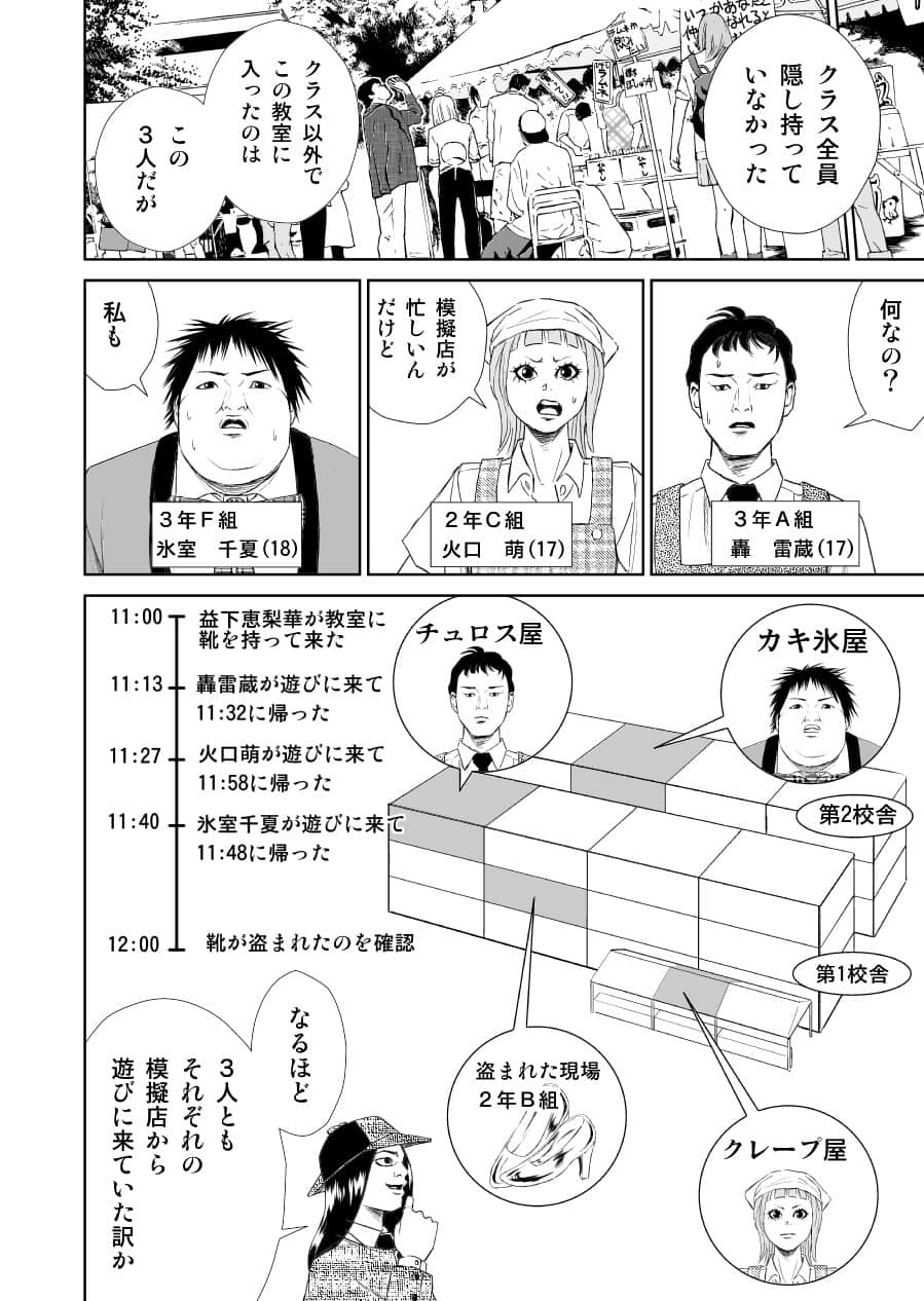 Page 146