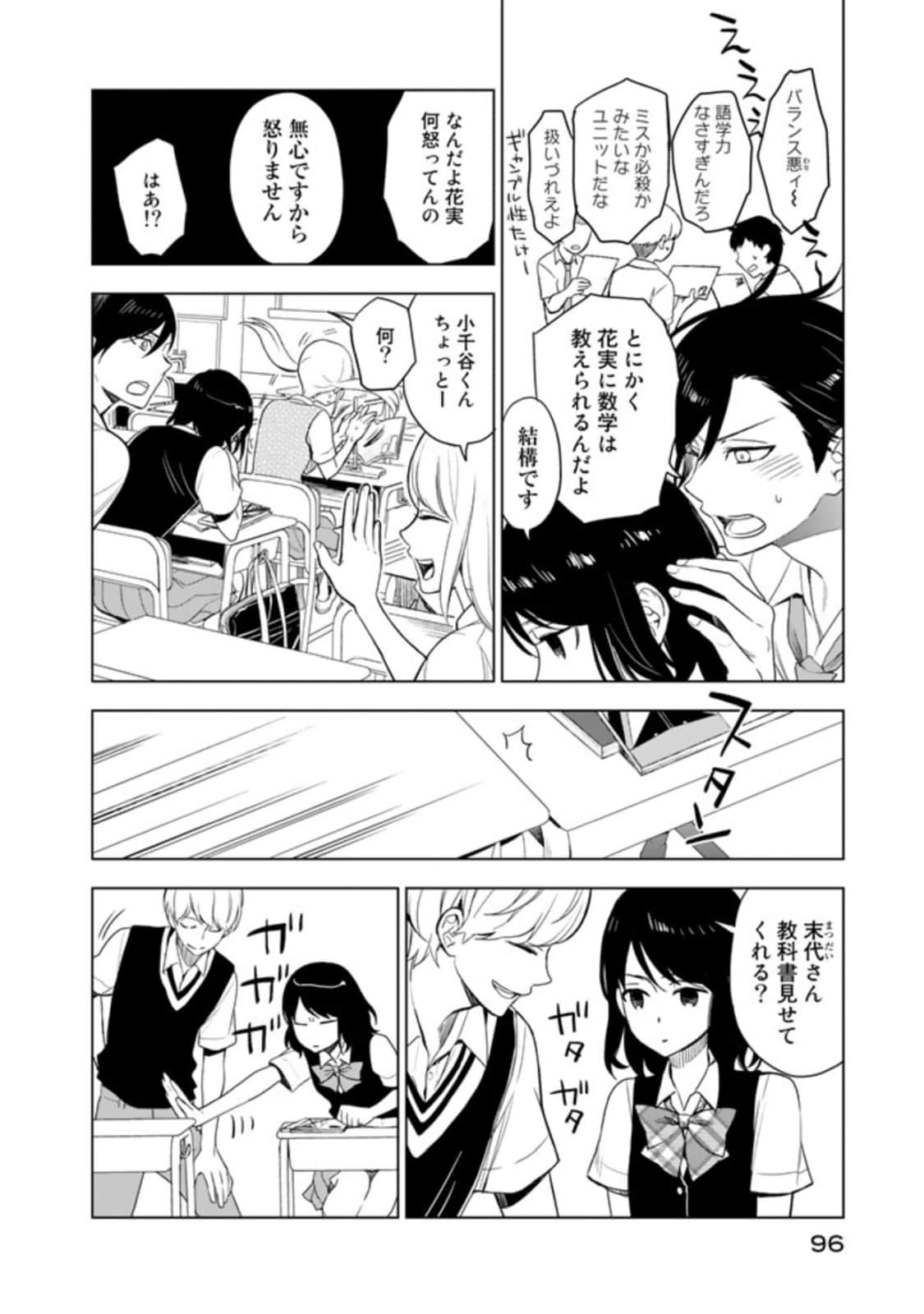 Page 98