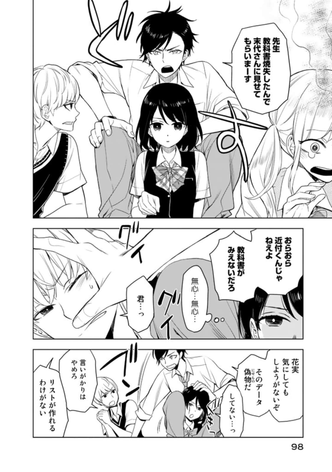 Page 100