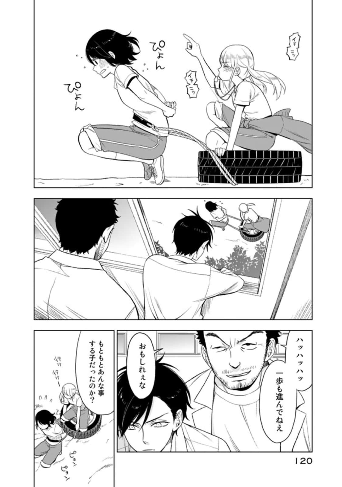 Page 121