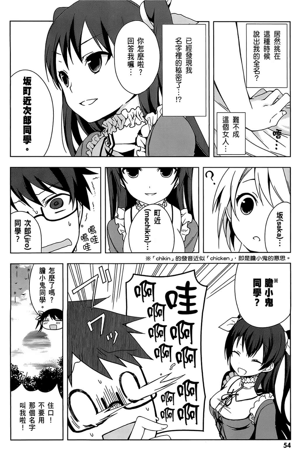 Page 55