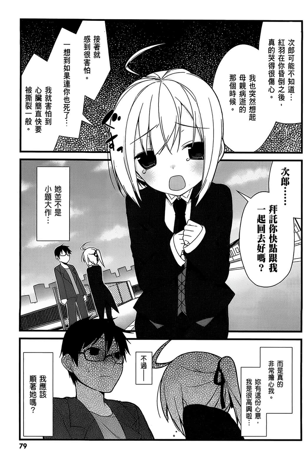 Page 80