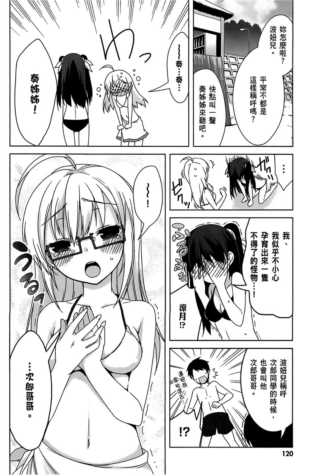 Page 121