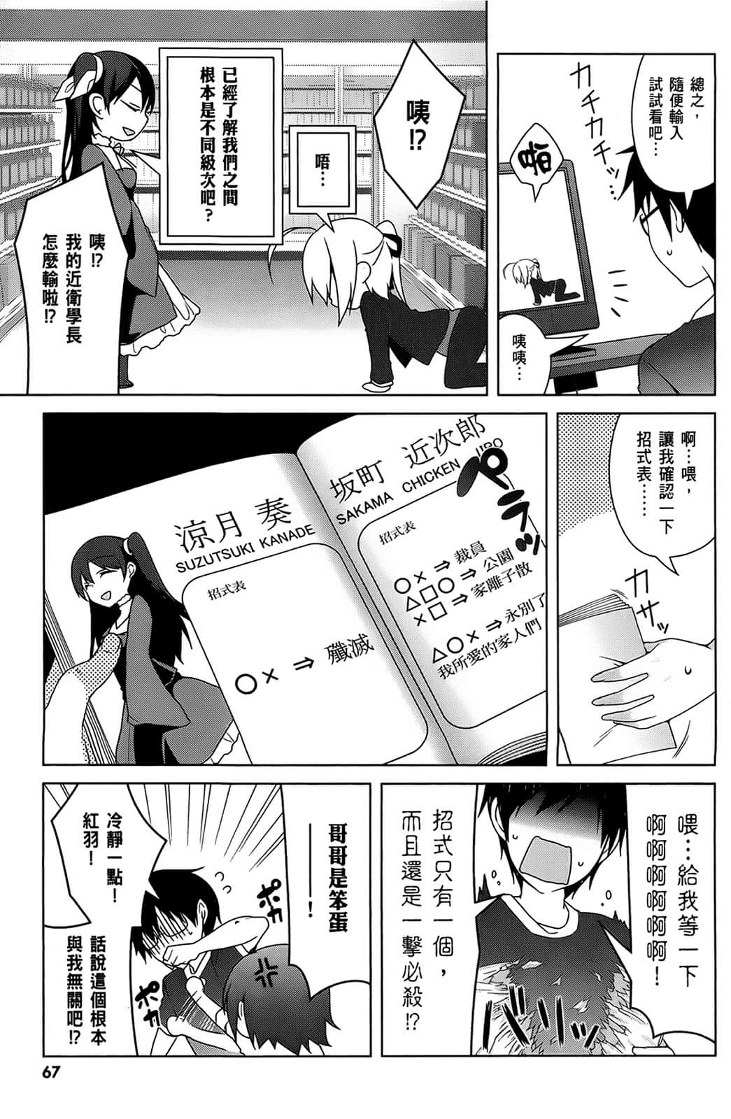 Page 68