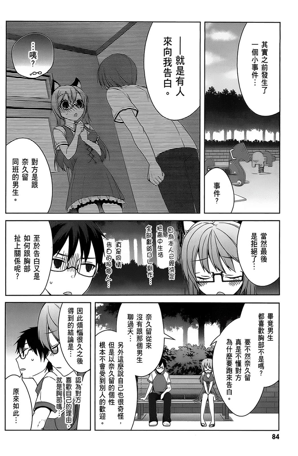 Page 85