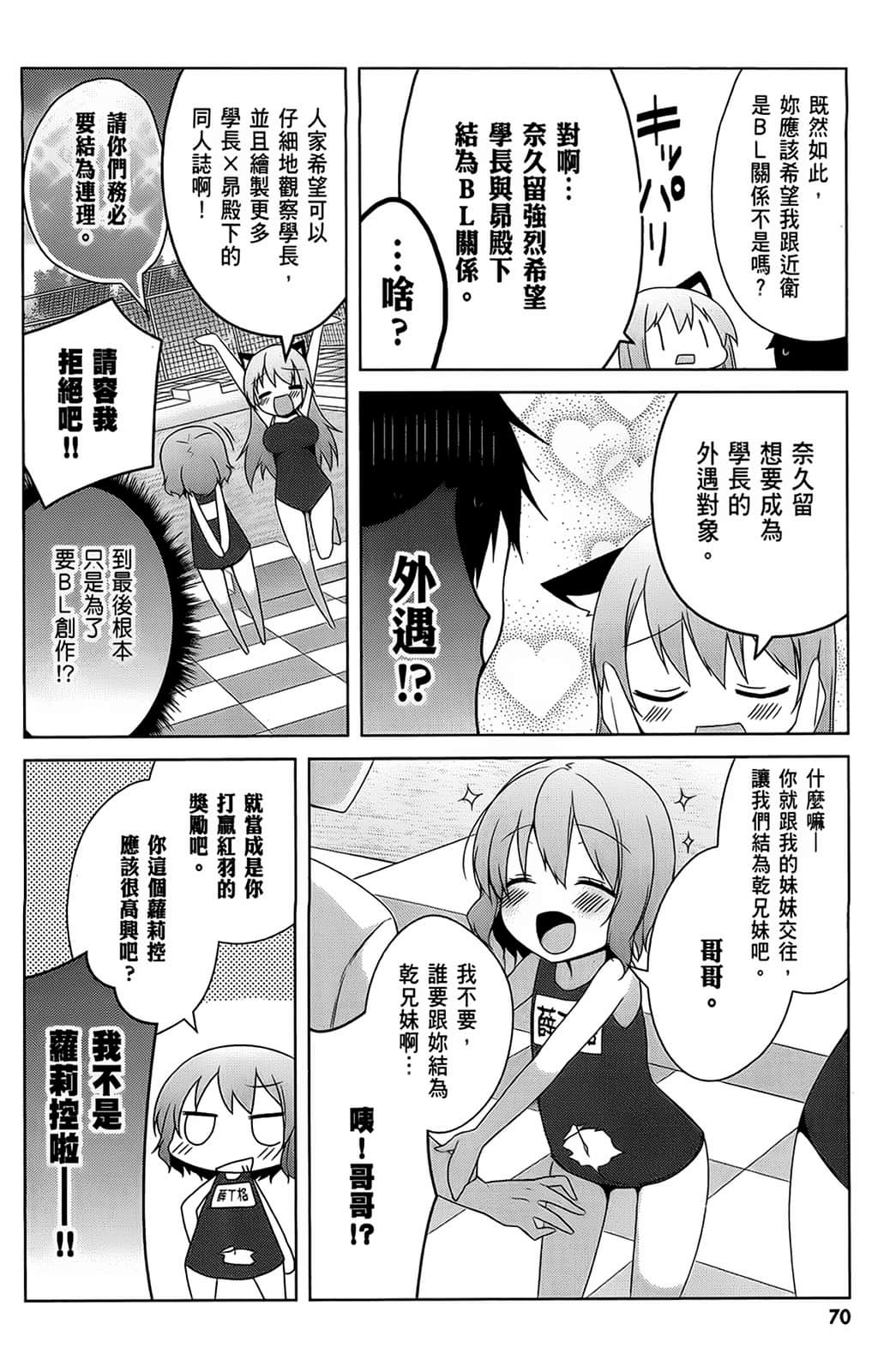 Page 71