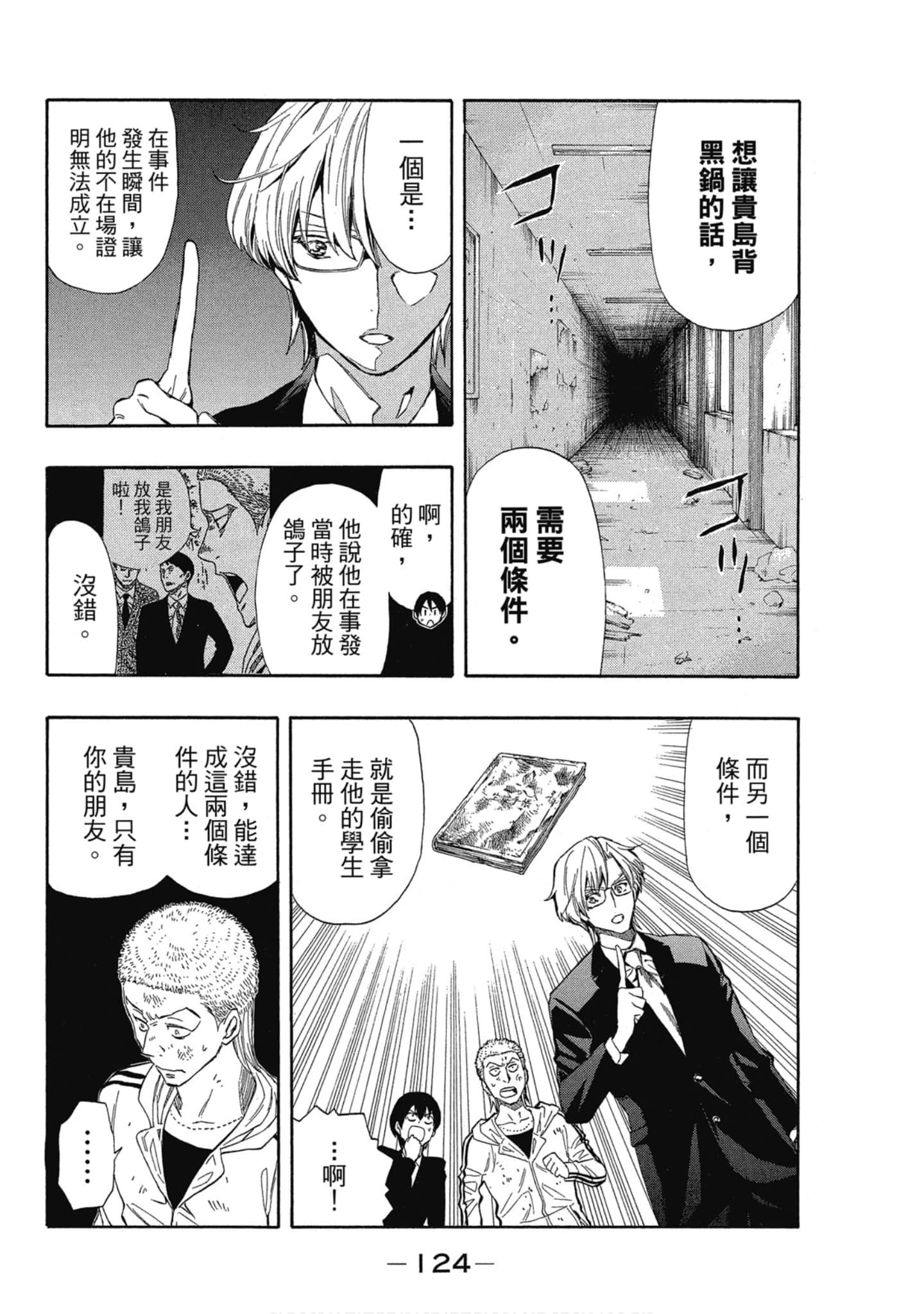 Page 125