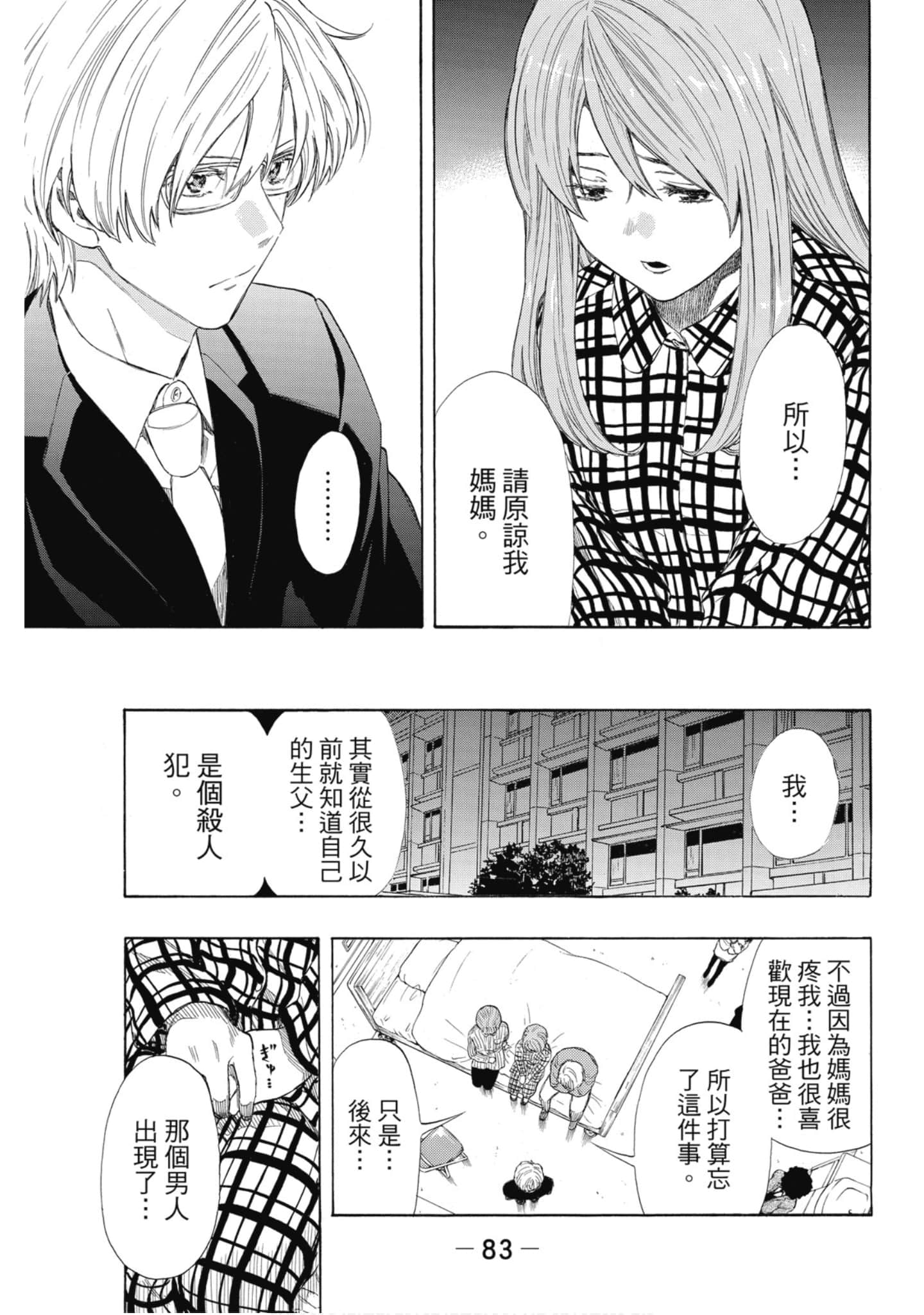 Page 84