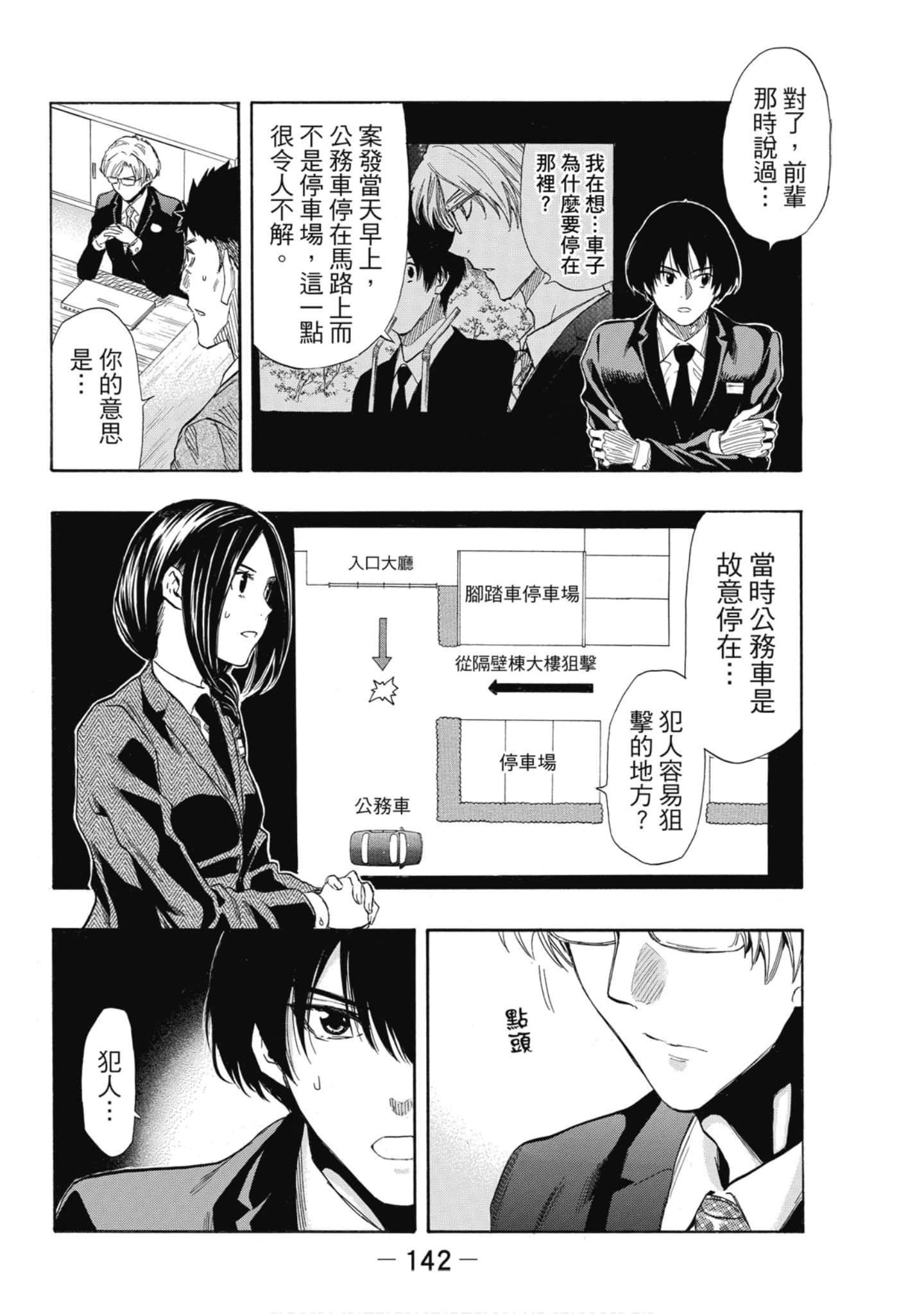Page 143