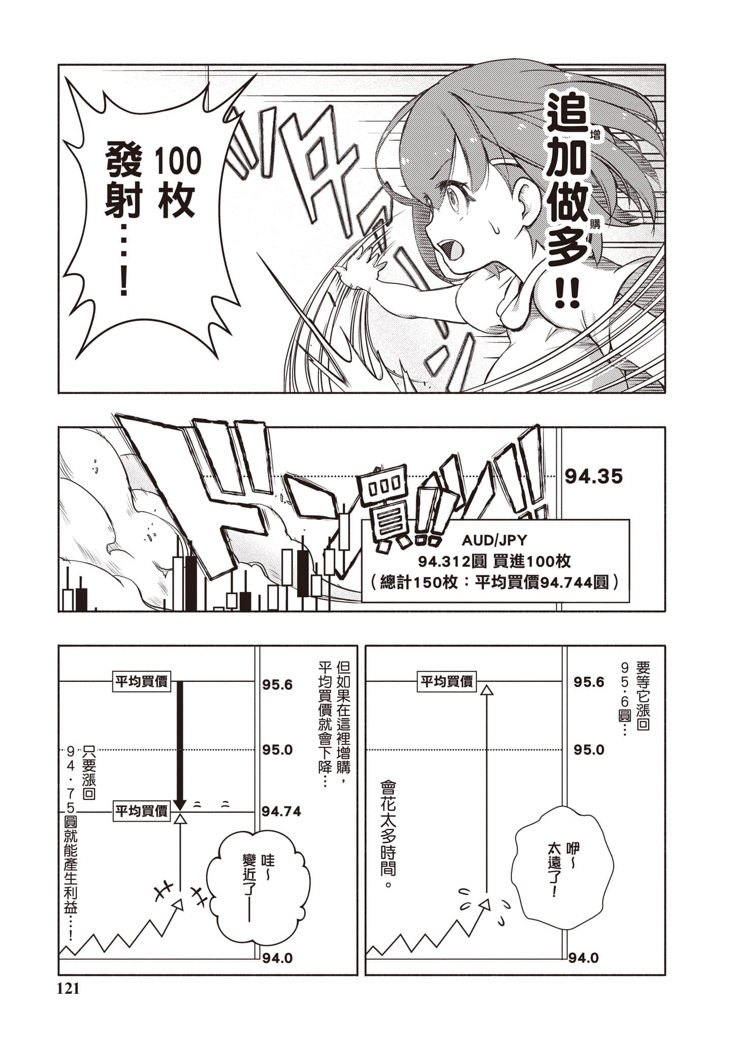 Page 122