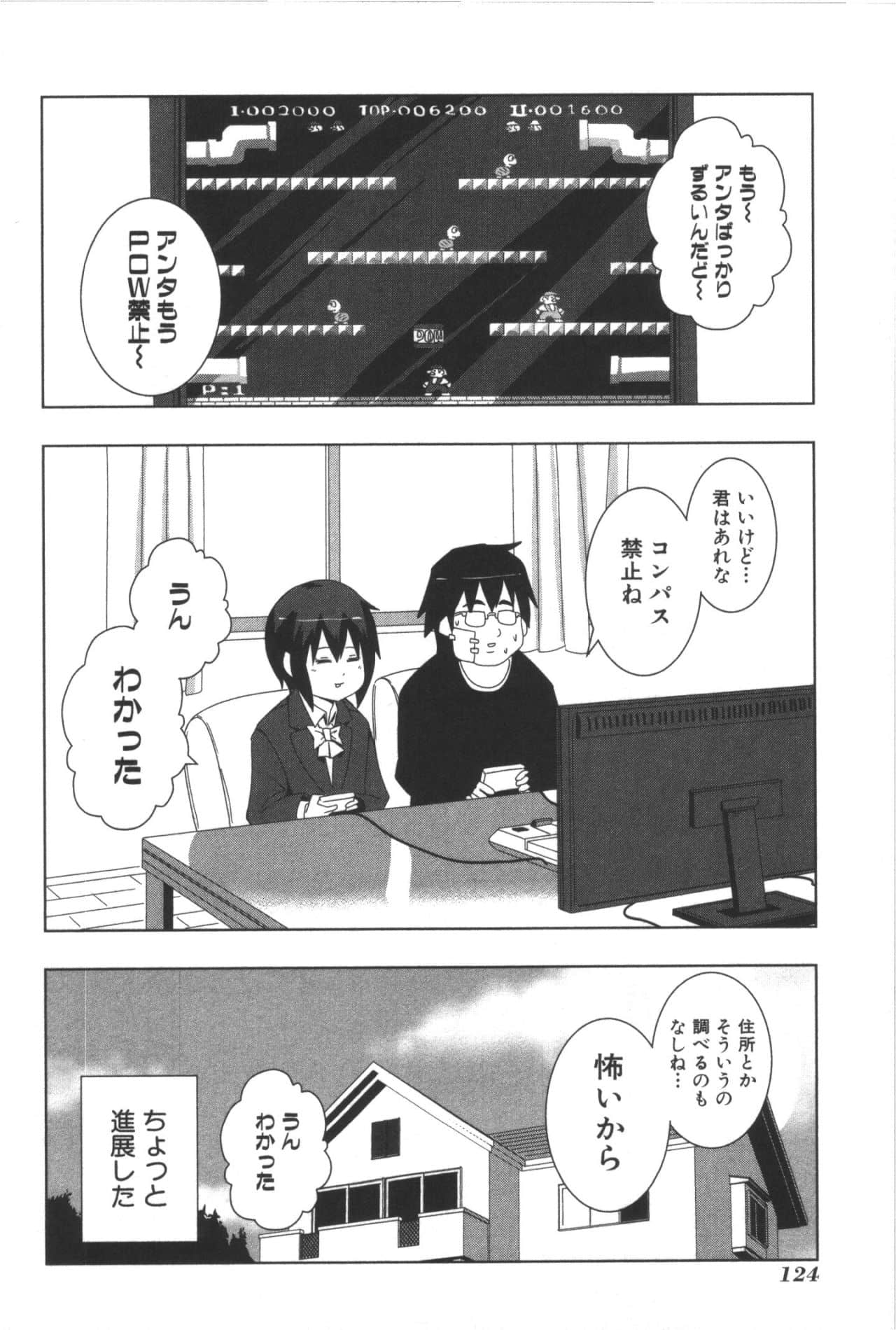 Page 128