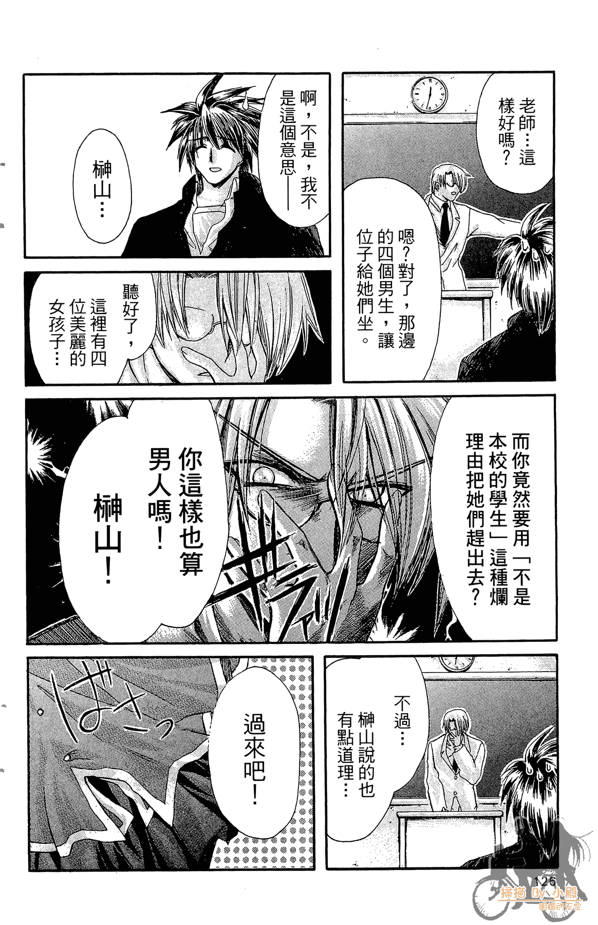 Page 125