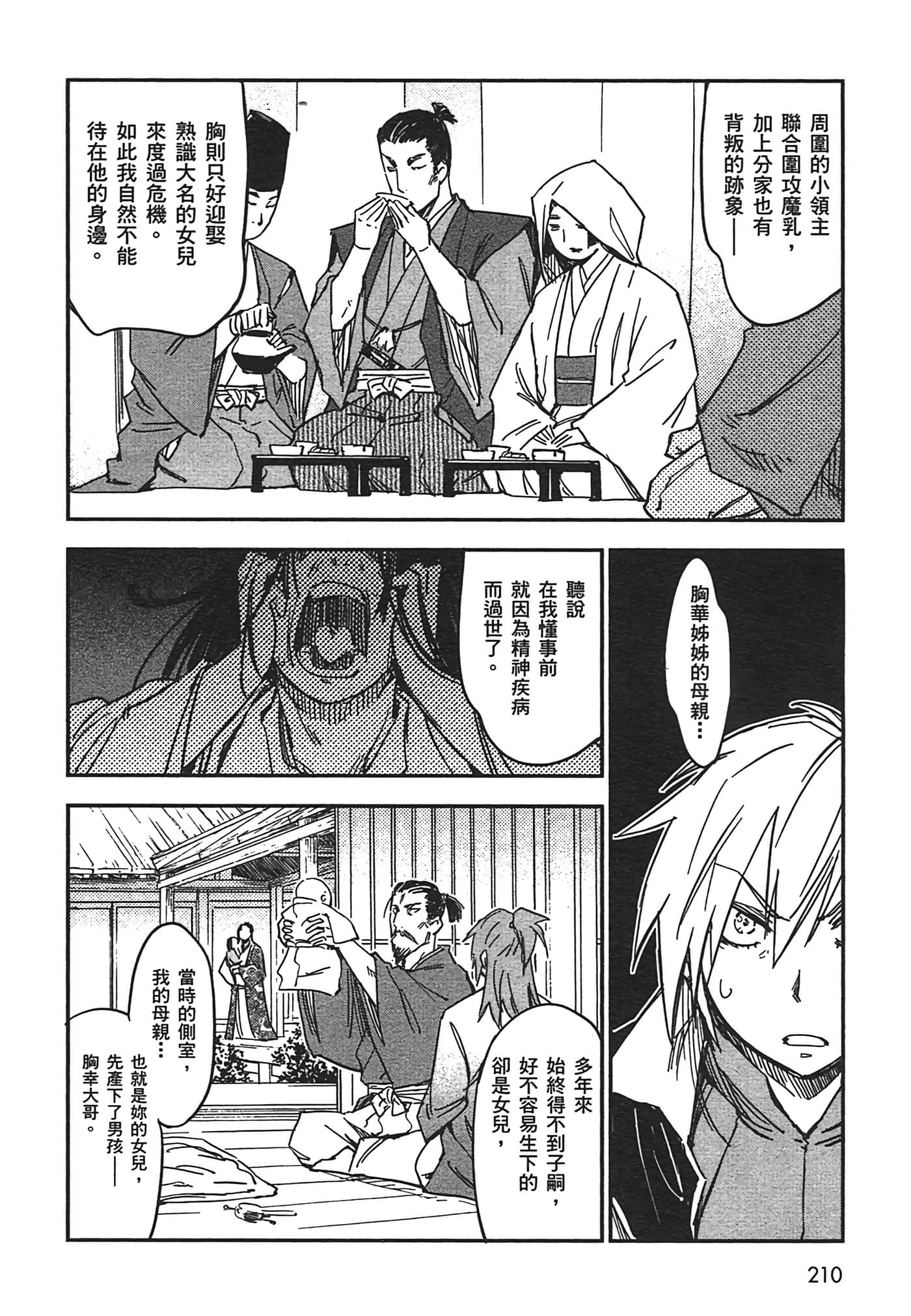 Page 208