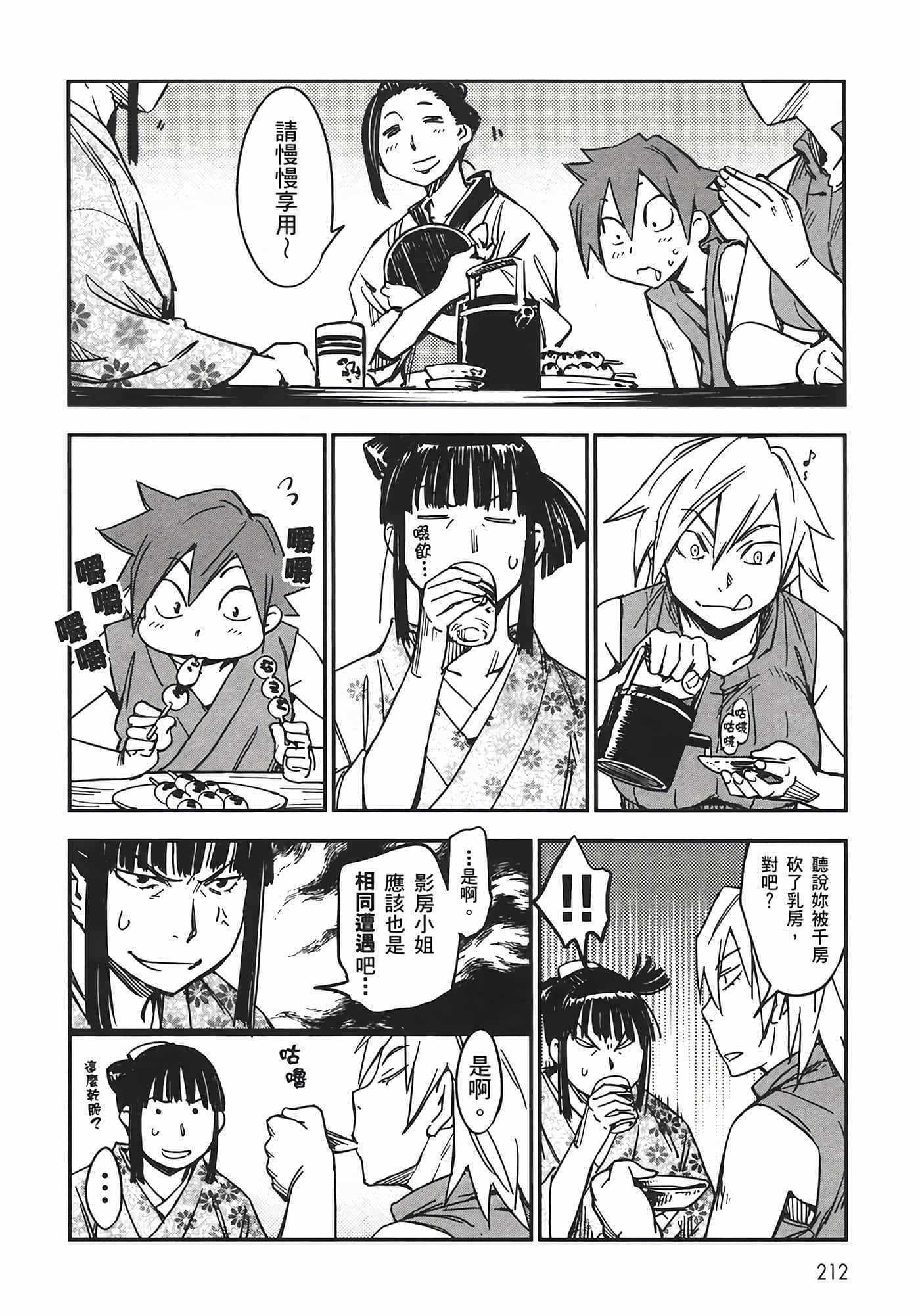Page 210