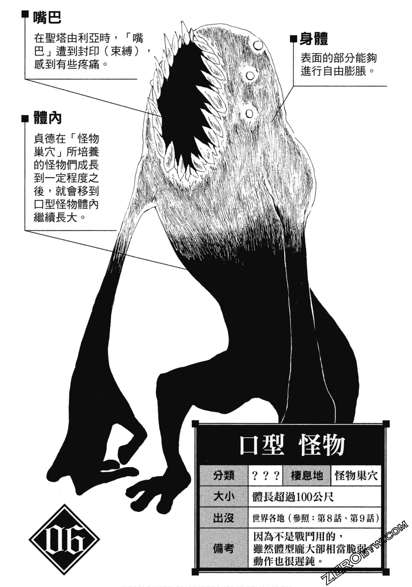 Page 186